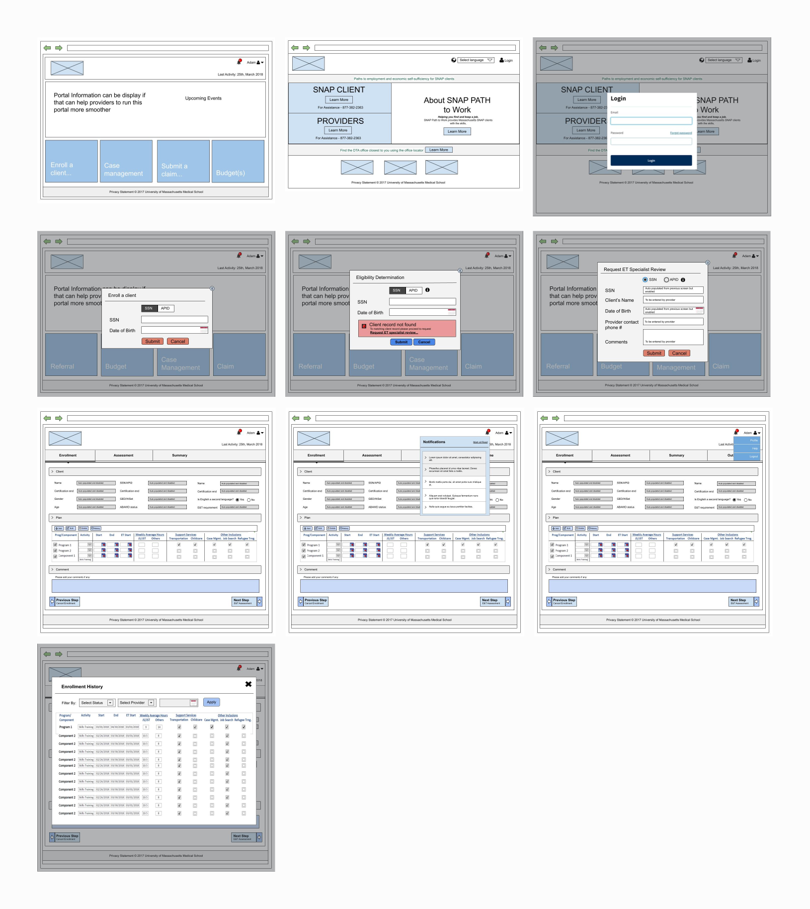 User Persona Development